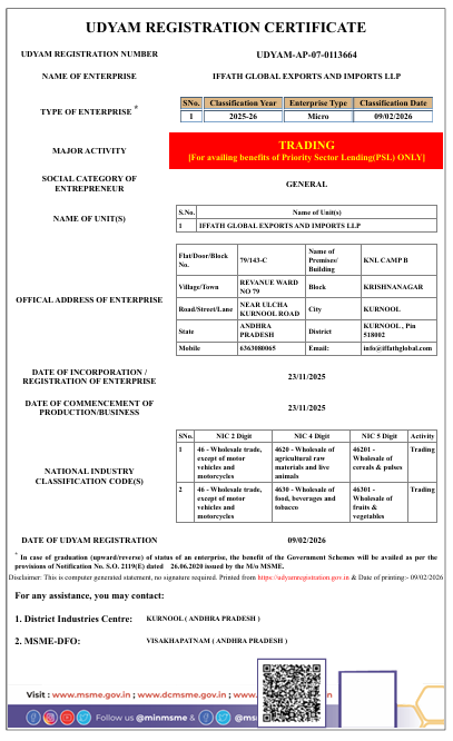 APEDA Certificate